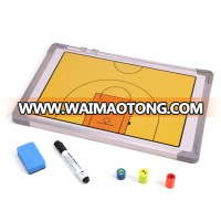 Basketball Coaches Aluminium alloy tactic board, hanging tactic board